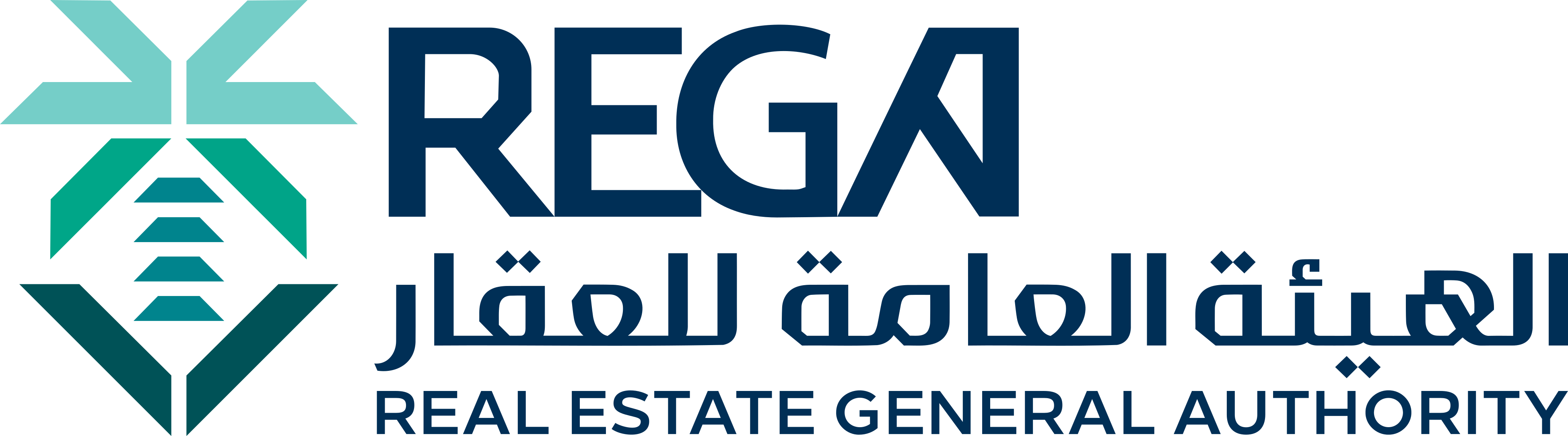 Real Estate General Authority